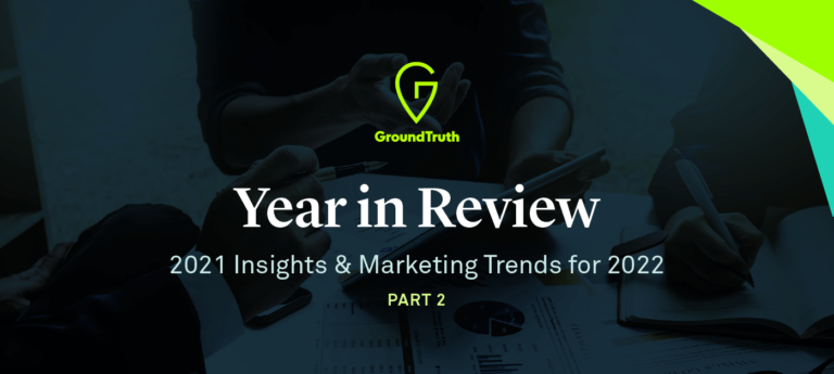 Year in Review: 2021 Insights and Marketing Strategies for 2022