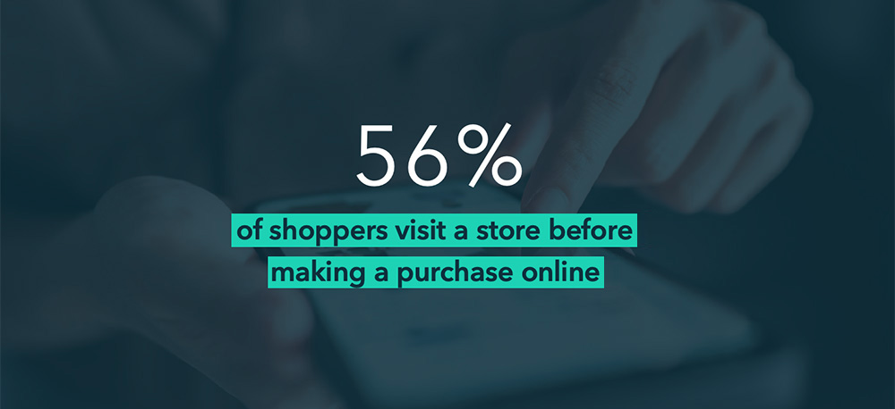 A lot of real-world shopper behavior starts in-store instead of online.